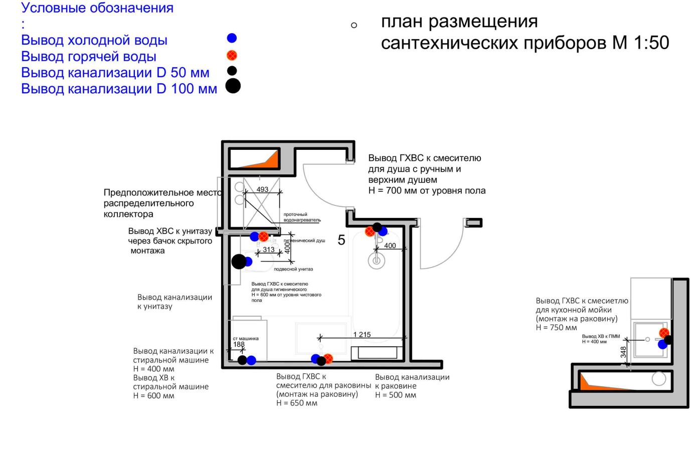 Рабочие чертежи